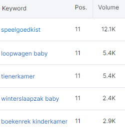 Babypark-zoekwoorden-merknaam-nietmerknaam