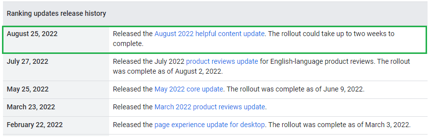 Google-Helpful-content-update
