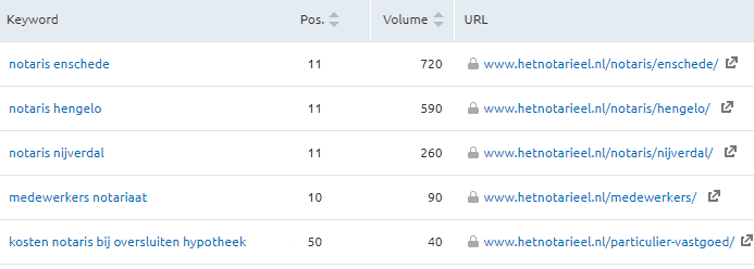 Het-Notarieel-kansen-2