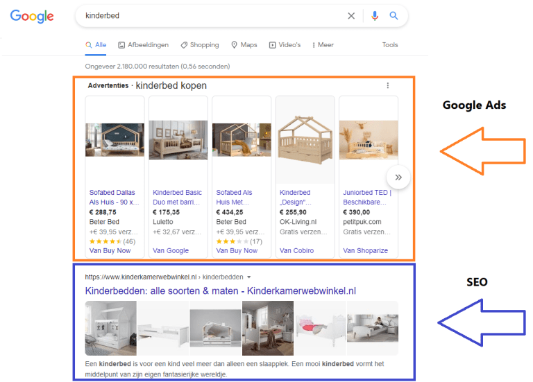 Kinderbed-verschil-seo-sea-768x551