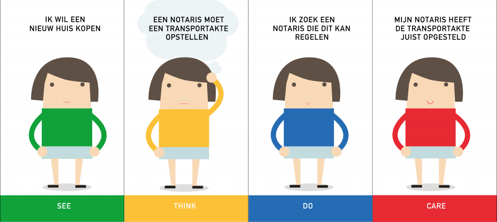 STDC_notaris-1-1024x459