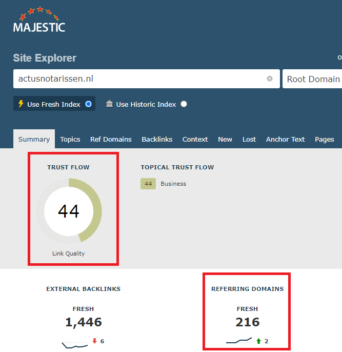 Top-30-notaris-top-10-keywords-Hartman-LMH-2