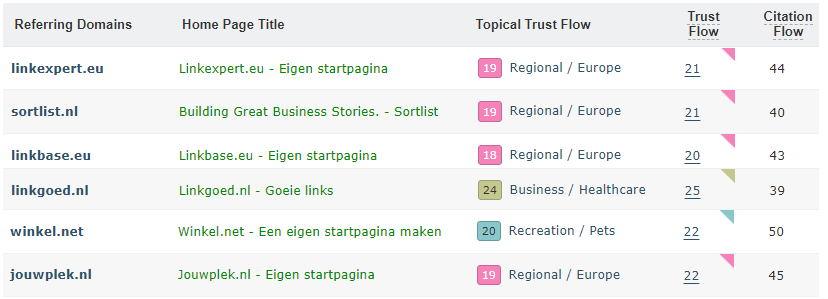 linkbuilding-google-eat-1