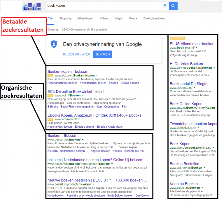 organische-zoekresultaten-SERP-768x695