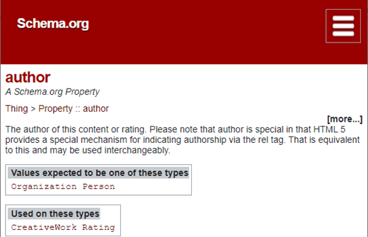 tips-google-e-a-t-schema-author