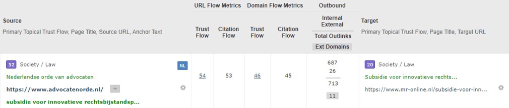 voorbeeld-verwijzend-domein